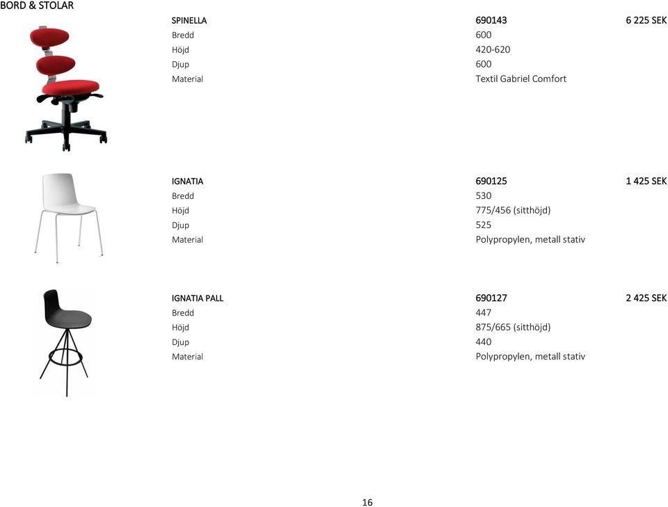 (sitthöjd) Djup 525 Polypropylen, metall stativ IGNATIA PALL 690127 2 425