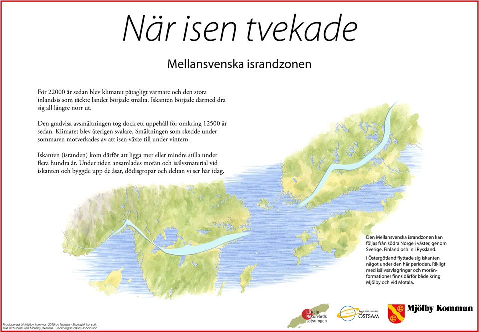 Smältningen som skedde under sommaren motverkades av att isen växte till under vintern. Iskanten (isranden) kom därför att ligga mer eller mindre stilla under flera hundra år.