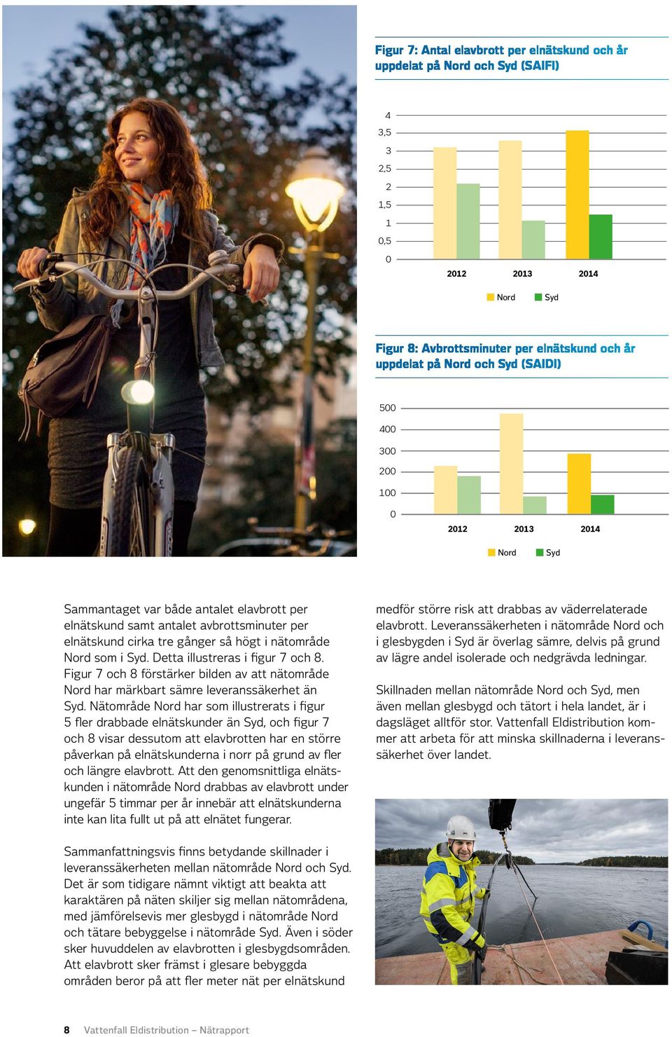 Figur 7 och 8 förstärker bilden av att nätområde har märkbart sämre leveranssäkerhet än.