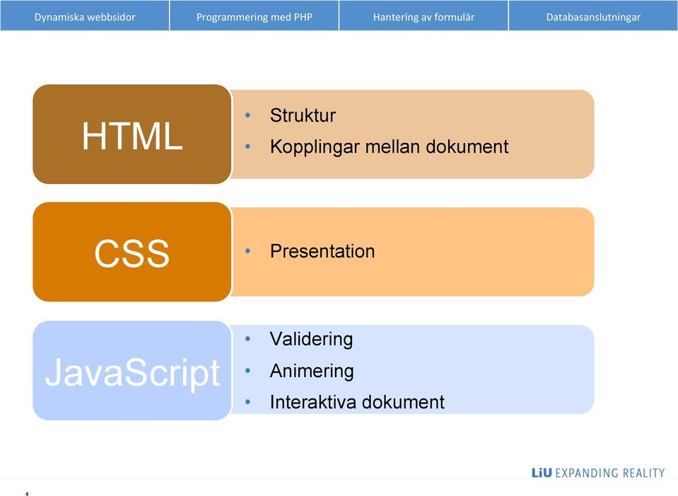 Presentation JavaScript