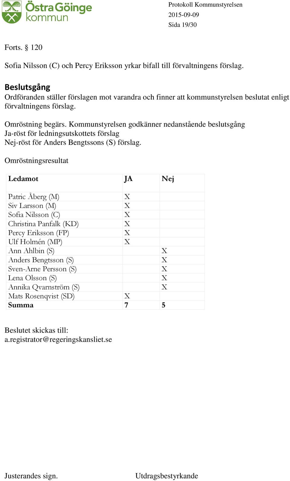 Kommunstyrelsen godkänner nedanstående beslutsgång Ja-röst för ledningsutskottets förslag Nej-röst för Anders Bengtssons (S) förslag.