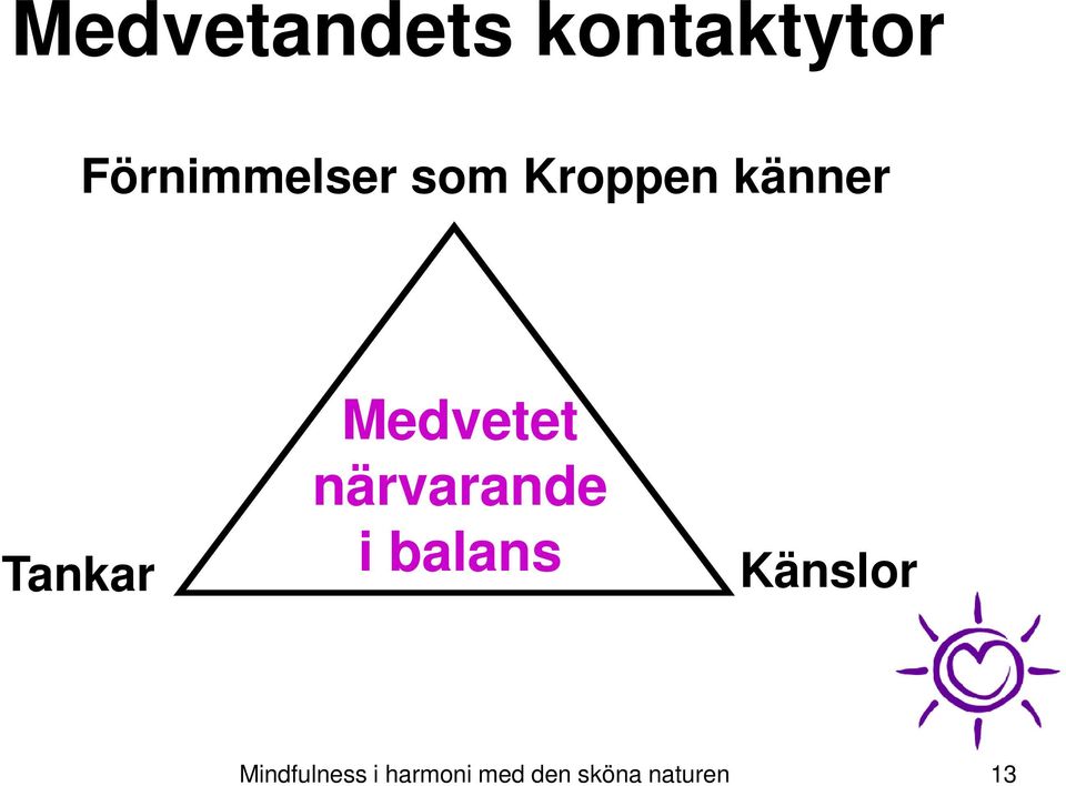 Tankar Medvetet närvarande i balans