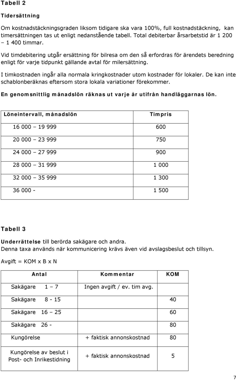 I timkostnaden ingår alla normala kringkostnader utom kostnader för lokaler. De kan inte schablonberäknas eftersom stora lokala variationer förekommer.