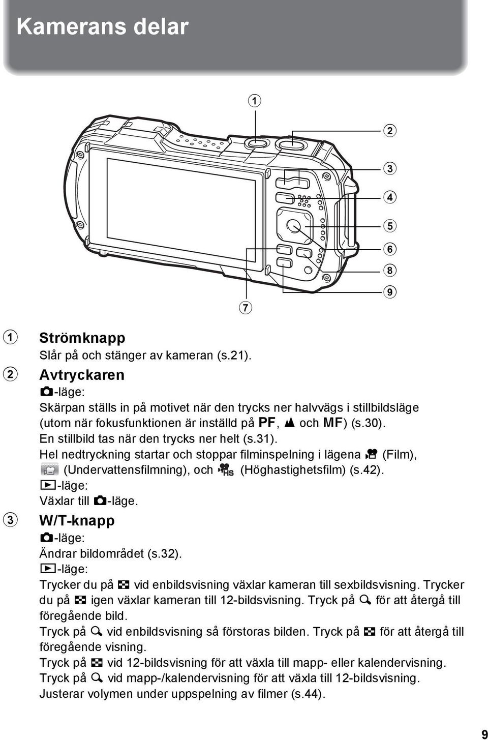 En stillbild tas när den trycks ner helt (s.31). Hel nedtryckning startar och stoppar filminspelning i lägena C (Film), (Undervattensfilmning), och (Höghastighetsfilm) (s.42).