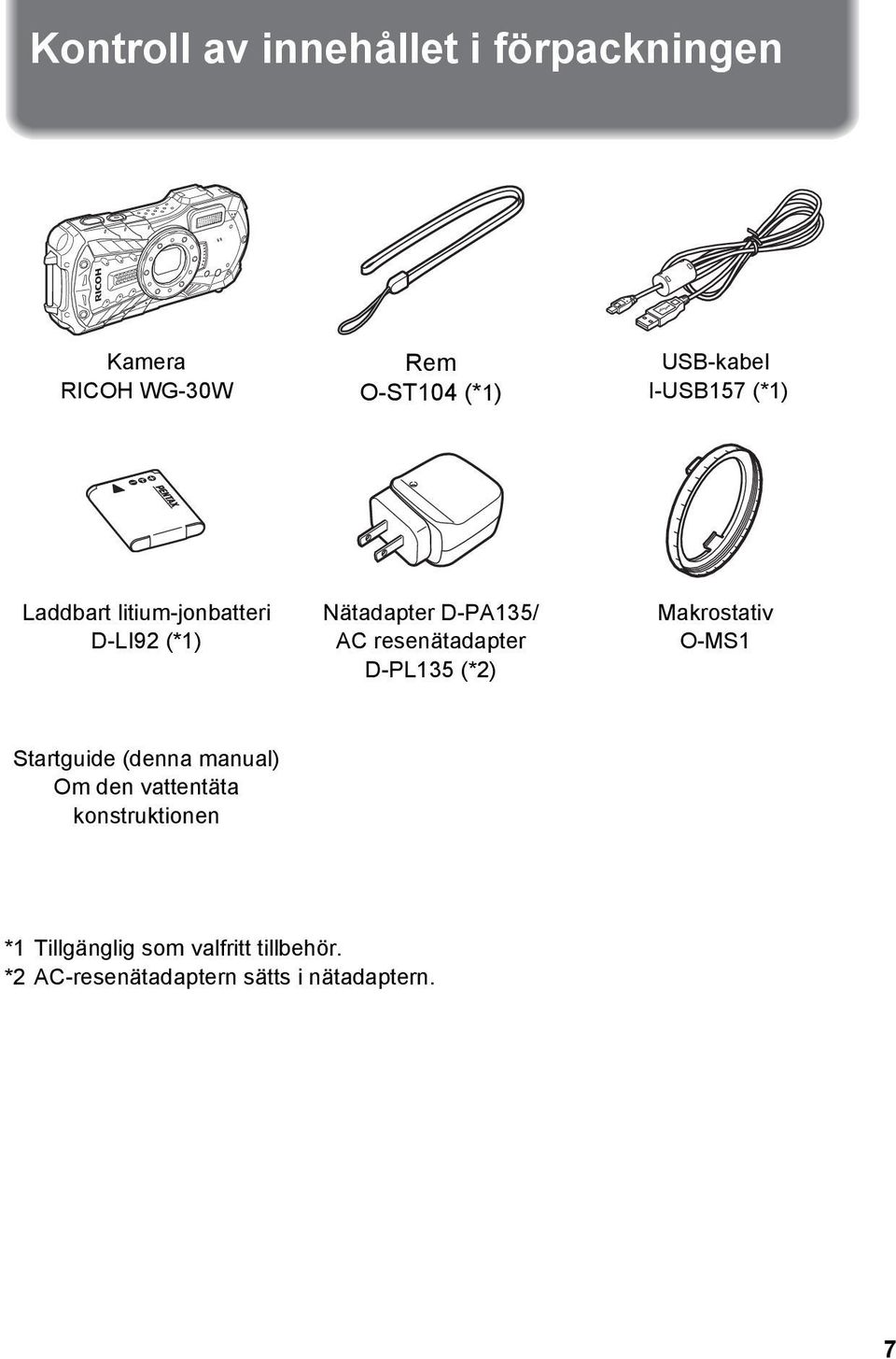 resenätadapter D-PL135 (*2) Makrostativ O-MS1 Startguide (denna manual) Om den