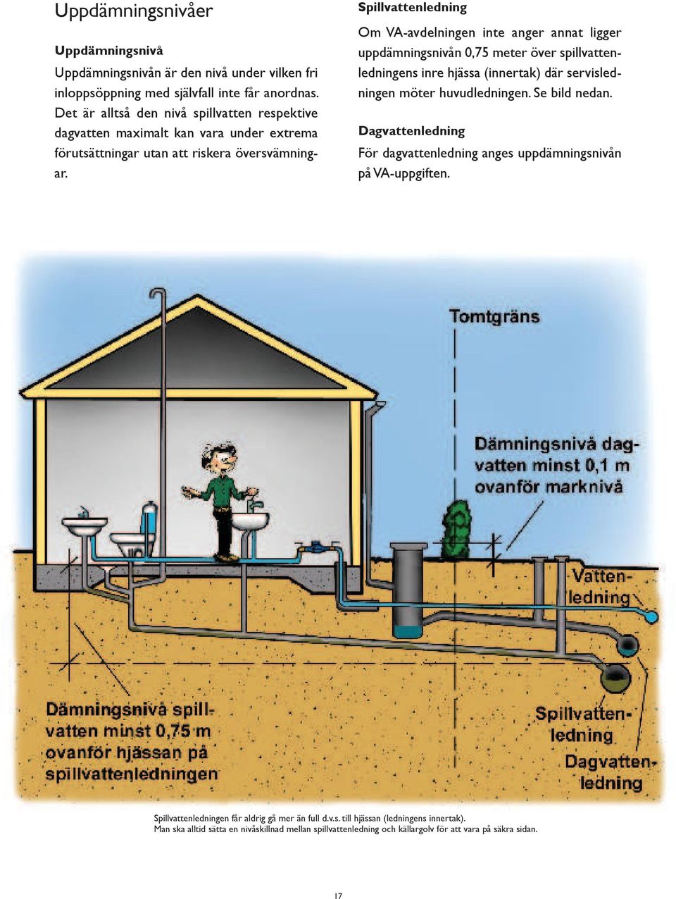 Spillvattenledning Om VA-avdelningen inte anger annat ligger uppdämningsnivån 0,75 meter över spillvattenledningens inre hjässa (innertak) där servisledningen möter huvudledningen.