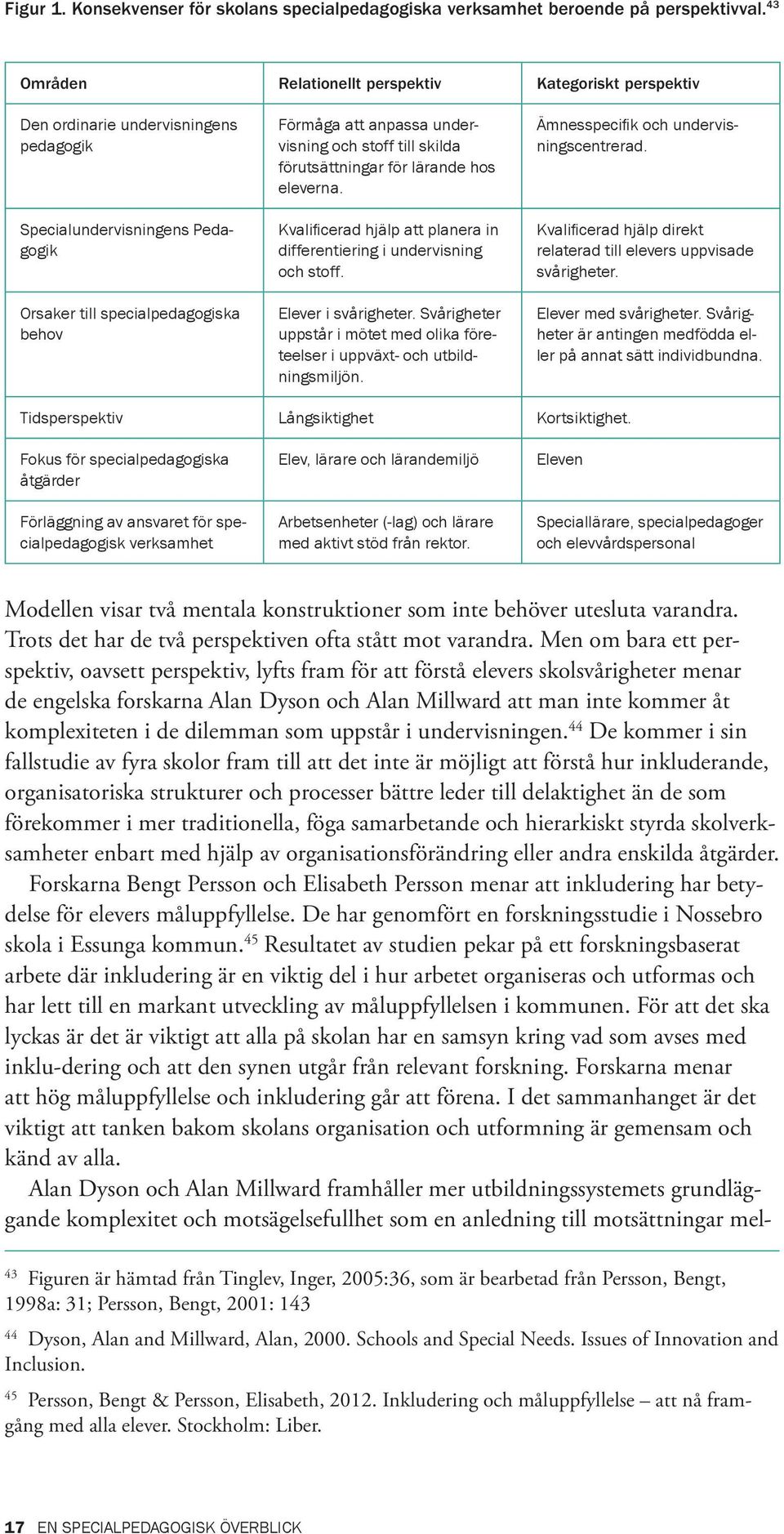 undervisning och stoff till skilda förutsättningar för lärande hos eleverna. Kvalifi cerad hjälp att planera in differentiering i undervisning och stoff. Elever i svårigheter.