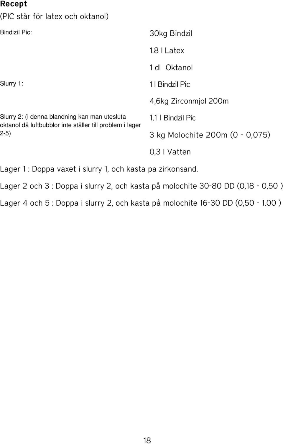 luftbubblor inte ställer till problem i lager 2-5) 1,1 I Bindzil Pic 3 kg Molochite 200m (0-0,075) 0,3 I Vatten Lager 1 : Doppa