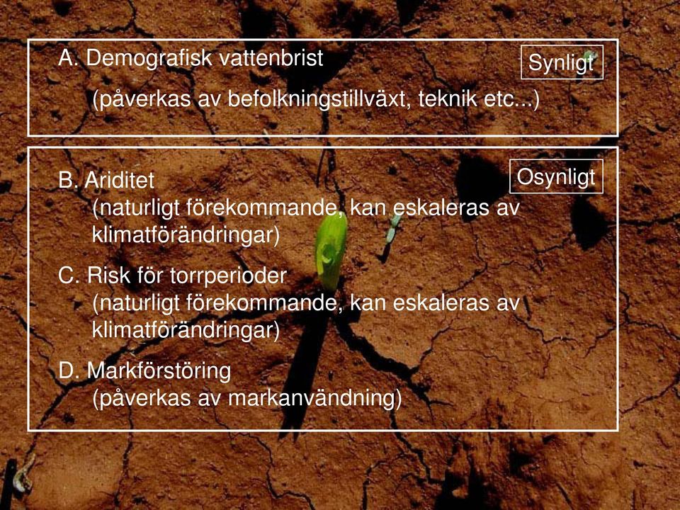 Ariditet Osynligt (naturligt förekommande, kan eskaleras av