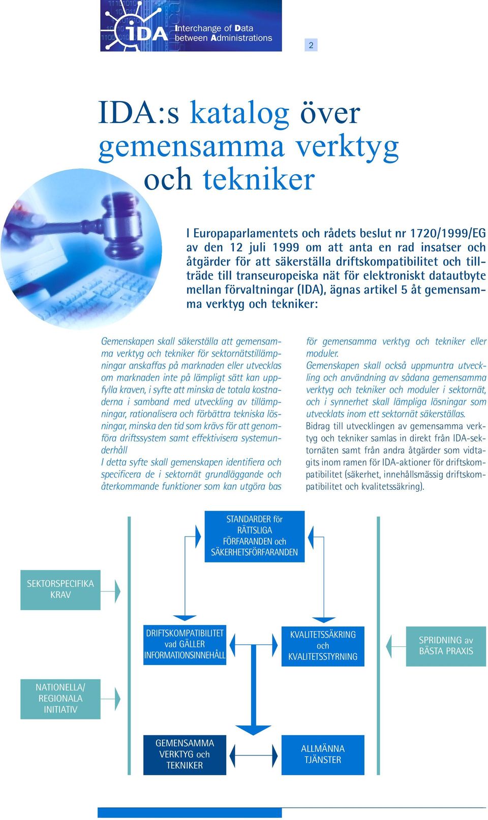 tekniker: Gemenskapen skall säkerställa att gemensamma verktyg och tekniker för sektornätstillämpningar anskaffas på marknaden eller utvecklas om marknaden inte på lämpligt sätt kan uppfylla kraven,