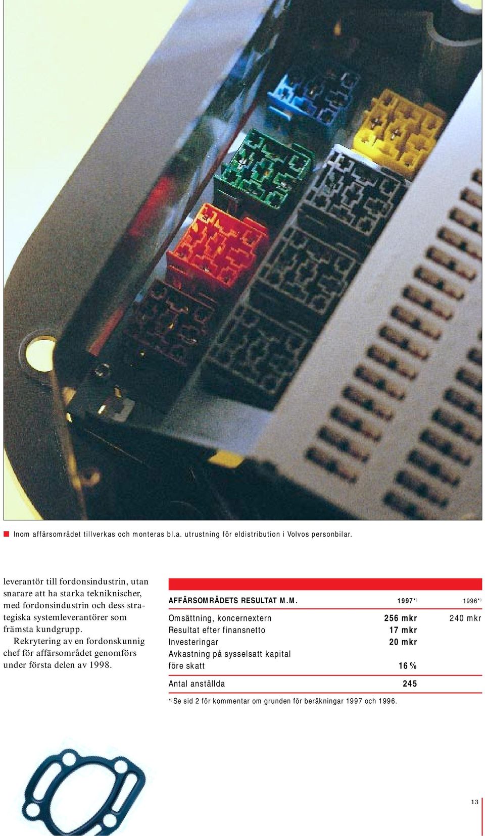 Rekrytering av en fordonskunnig chef för affärsområdet genomförs under första delen av 1998. AFFÄRSOMR