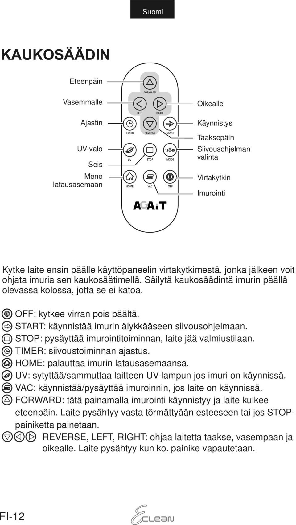 START: käynnistää imurin älykkääseen siivousohjelmaan. STOP: pysäyttää imurointitoiminnan, laite jää valmiustilaan. TIMER: siivoustoiminnan ajastus. HOME: palauttaa imurin latausasemaansa.