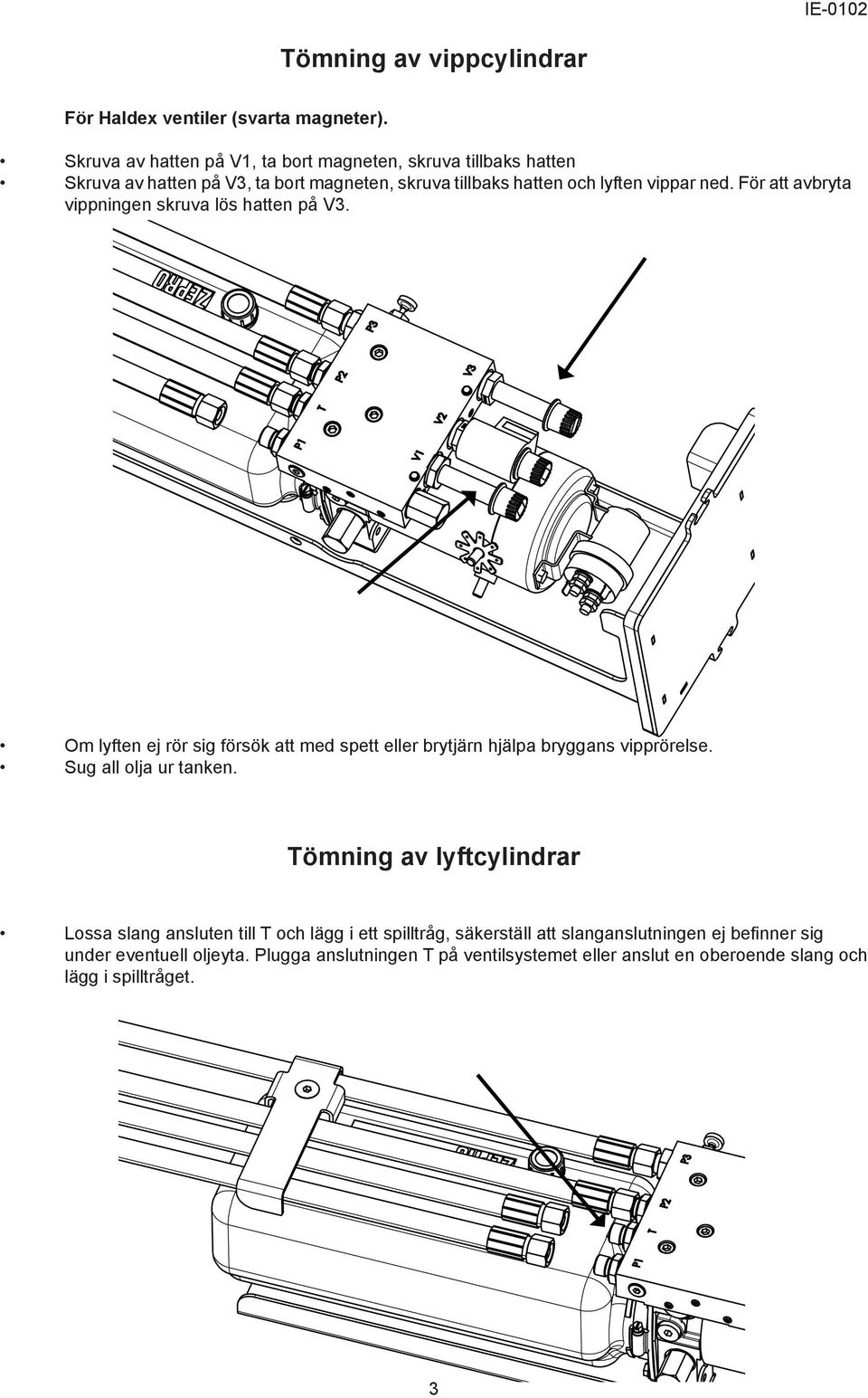 För att avbryta vippningen skruva lös hatten på V3. Om lyften ej rör sig försök att med spett eller brytjärn hjälpa bryggans vipprörelse.