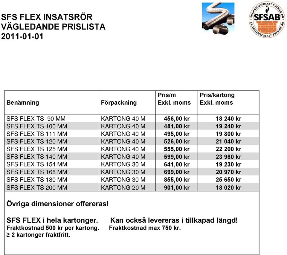 526,00 kr 21 040 kr SFS FLEX TS 125 MM KARTONG 40 M 555,00 kr 22 200 kr SFS FLEX TS 140 MM KARTONG 40 M 599,00 kr 23 960 kr SFS FLEX TS 154 MM KARTONG 30 M 641,00 kr 19 230 kr SFS FLEX TS 168 MM