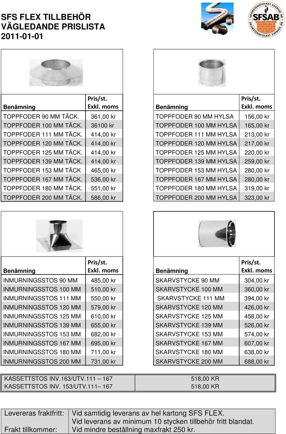 414,00 kr TOPPFODER 125 MM HYLSA 220,00 kr TOPPFODER 139 MM TÄCK. 414,00 kr TOPPFODER 139 MM HYLSA 259,00 kr TOPPFODER 153 MM TÄCK 465,00 kr TOPPFODER 153 MM HYLSA 280,00 kr TOPPFODER 167 MM TÄCK.