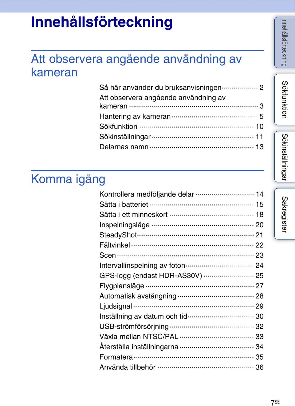 Inspelningsläge 20 SteadyShot 21 Fältvinkel 22 Scen 23 Intervallinspelning av foton 24 GPS-logg (endast HDR-AS30V) 25 Flygplansläge 27 Automatisk avstängning 28