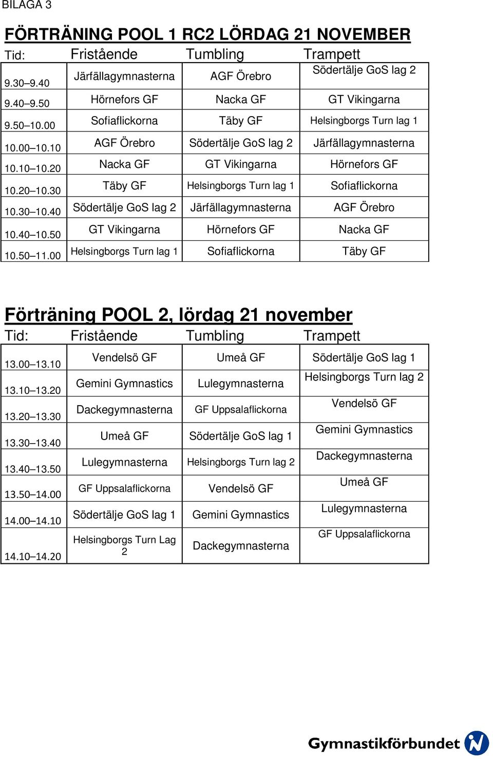 30 Täby GF Helsingborgs Turn lag 1 Sofiaflickorna 10.30 10.40 Södertälje GoS lag 2 Järfällagymnasterna AGF Örebro 10.40 10.50 GT Vikingarna Hörnefors GF Nacka GF 10.50 11.