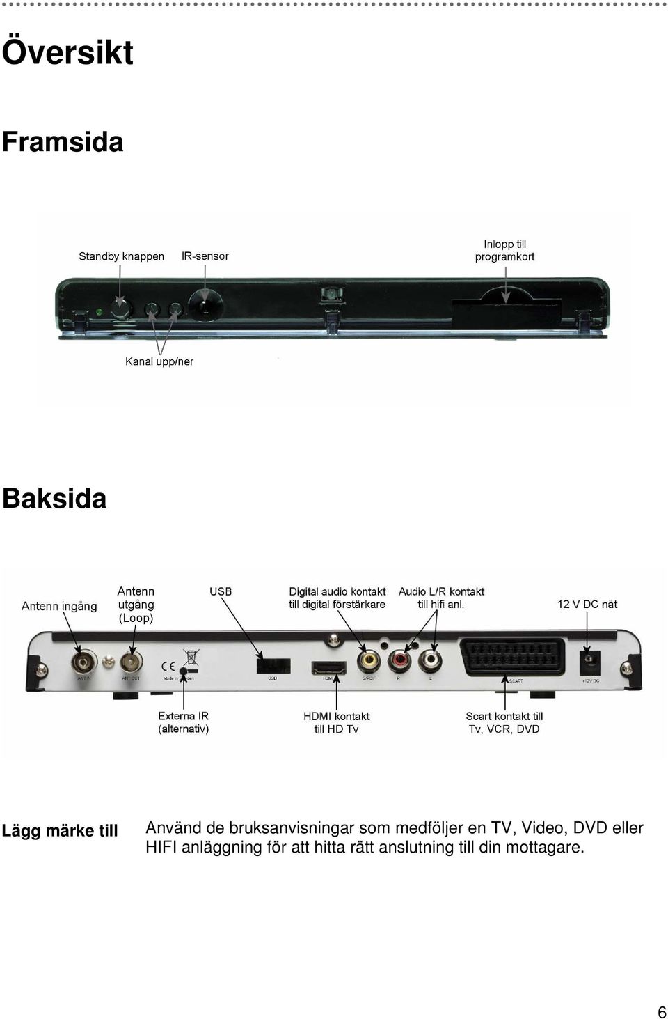 TV, Video, DVD eller HIFI anläggning för