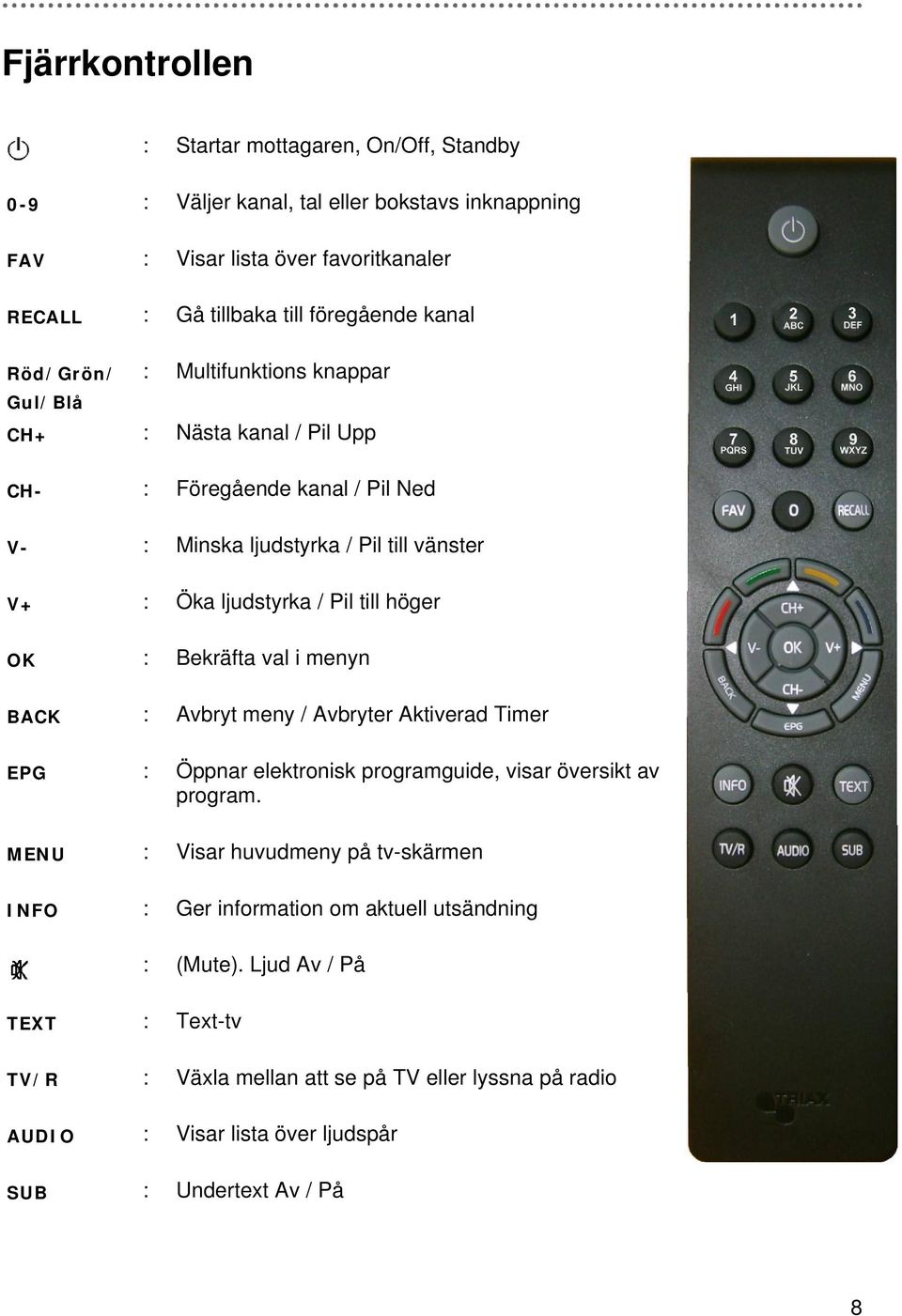 : Bekräfta val i menyn BACK : Avbryt meny / Avbryter Aktiverad Timer EPG : Öppnar elektronisk programguide, visar översikt av program.