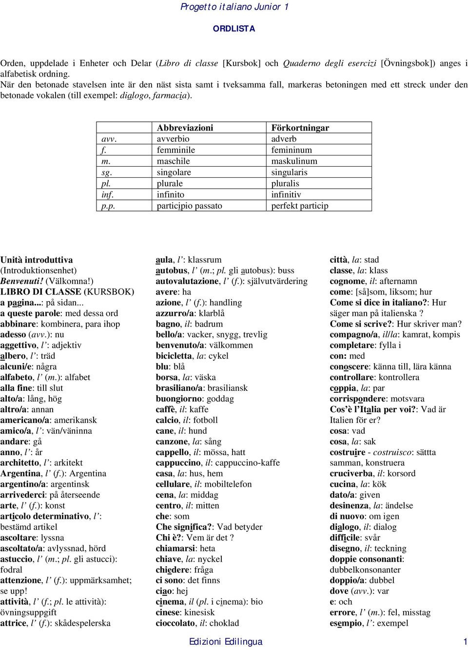 Abbreviazioni Förkortningar avv. avverbio adverb f. femminile femininum m. maschile maskulinum sg. singolare singularis pl