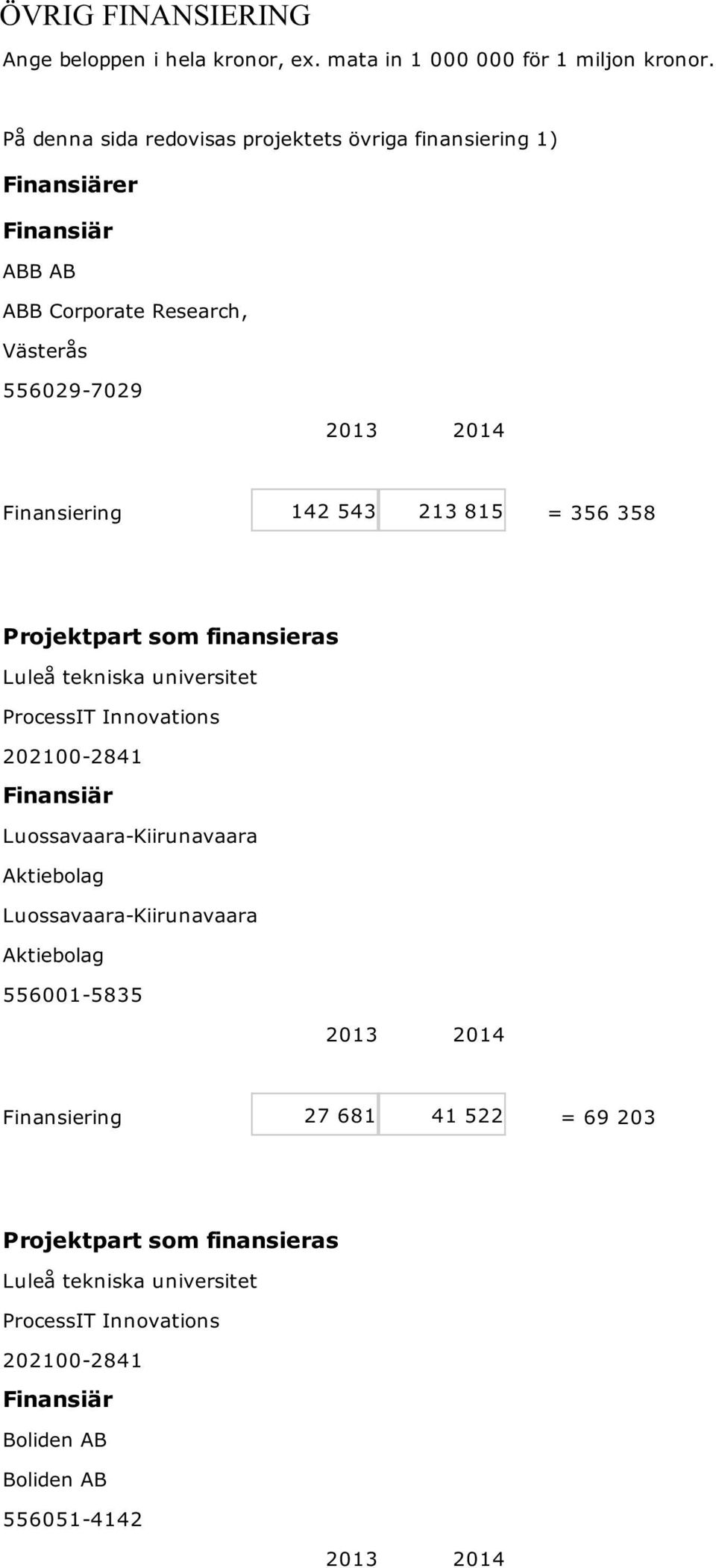 543 213 815 = 356 358 Luleå tekniska universitet ProcessIT Innovations 202100-2841 Luossavaara-Kiirunavaara Aktiebolag