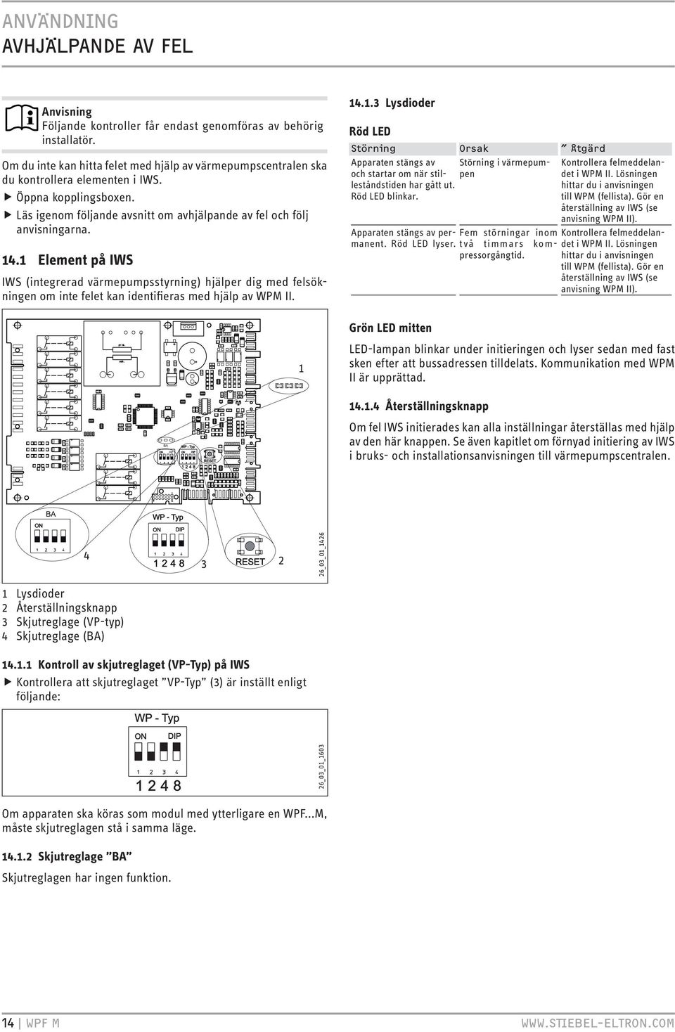 1 Element på IWS IWS (integrerad värmepumpsstyrning) hjälper dig med felsökningen om inte felet kan identifieras med hjälp av WPM II. 1 14.1.3 Lysdioder Röd LED Apparaten stängs av och startar om när stilleståndstiden har gått ut.