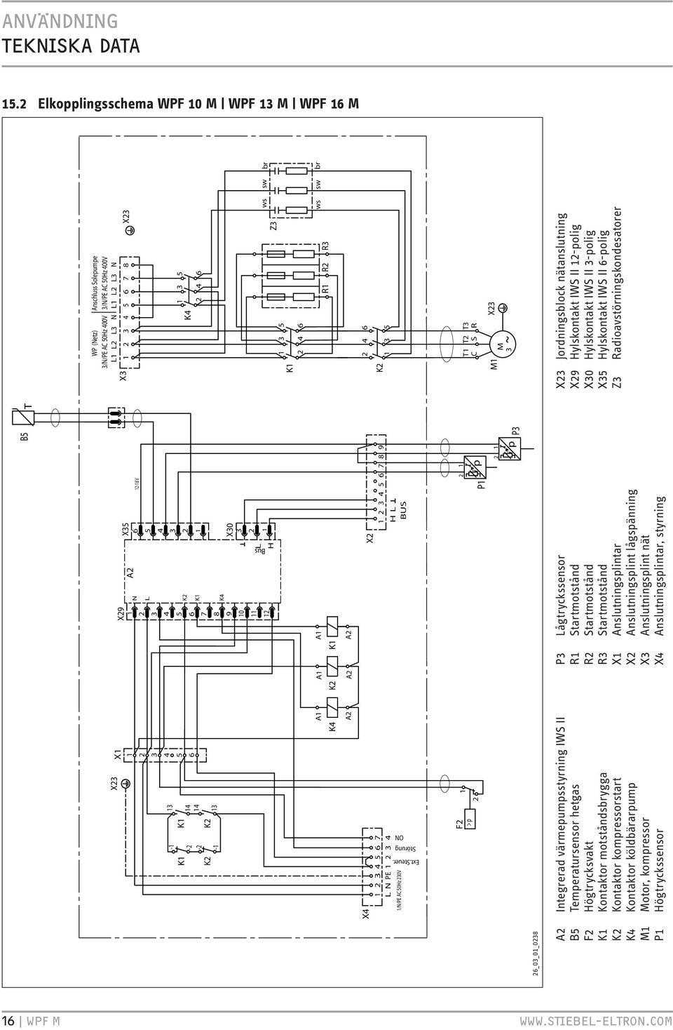 L3 N 1 2 3 4 5 6 7 8 X23 1 3 5 K4 2 4 6 Z3 1 3 5 K1 2 4 6 R1 R2 R3 2 4 6 K2 1 3 5 T1 C T2 S T3 R M1 M 3 X23 ws ws sw sw br br Ext.Steuer.