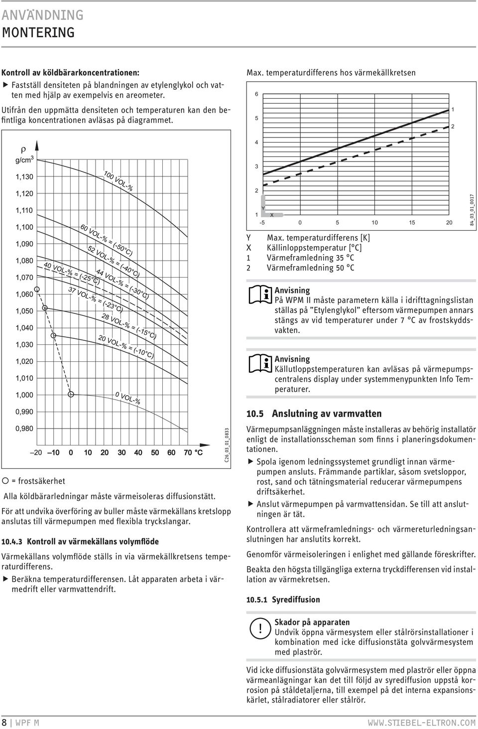 temperaturdifferens [K] X Källinloppstemperatur [ C] 1 Värmeframledning 35 C 2 Värmeframledning 50 C 84_03_01_0017 På WPM II måste parametern källa i idrifttagningslistan ställas på Etylenglykol