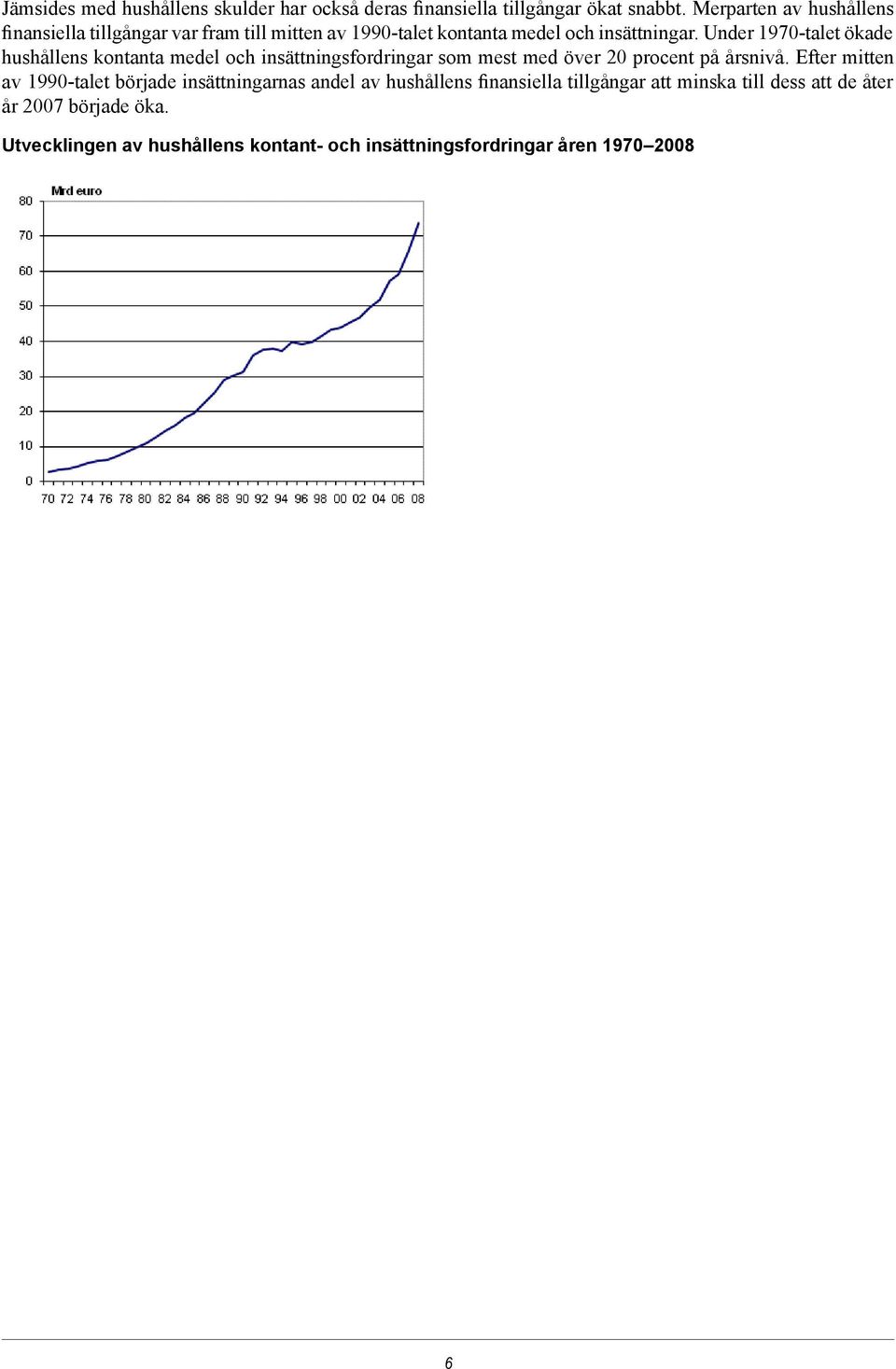 Under 1970-talet ökade hushållens kontanta medel och insättningsfordringar som mest med över 20 procent på årsnivå.