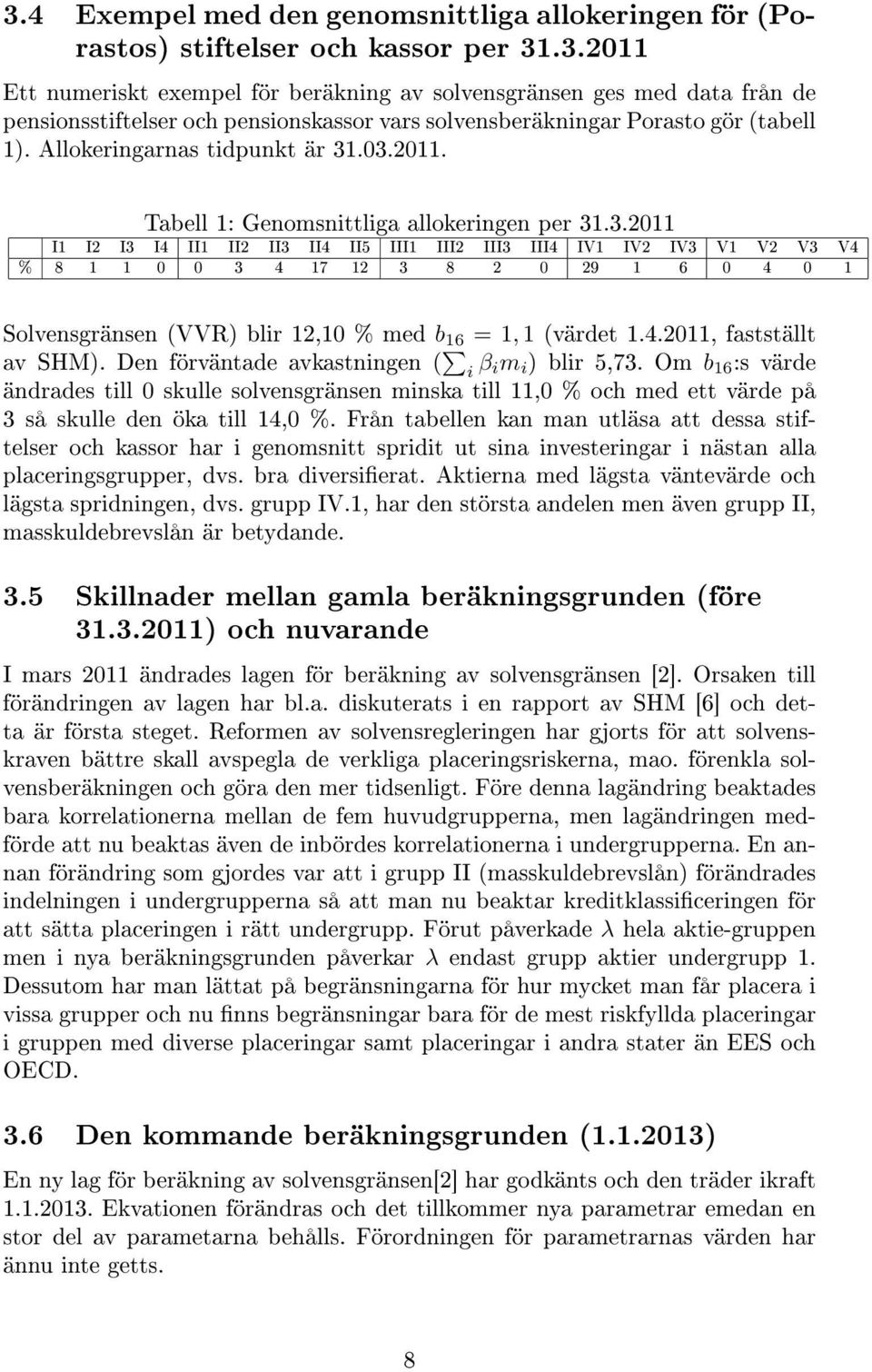 .03.2011. Tabell 1: Genomsnittliga allokeringen per 31.3.2011 I1 I2 I3 I4 II1 II2 II3 II4 II5 III1 III2 III3 III4 IV1 IV2 IV3 V1 V2 V3 V4 % 8 1 1 0 0 3 4 17 12 3 8 2 0 29 1 6 0 4 0 1 Solvensgränsen (VVR) blir 12,10 % med b 16 = 1, 1 (värdet 1.