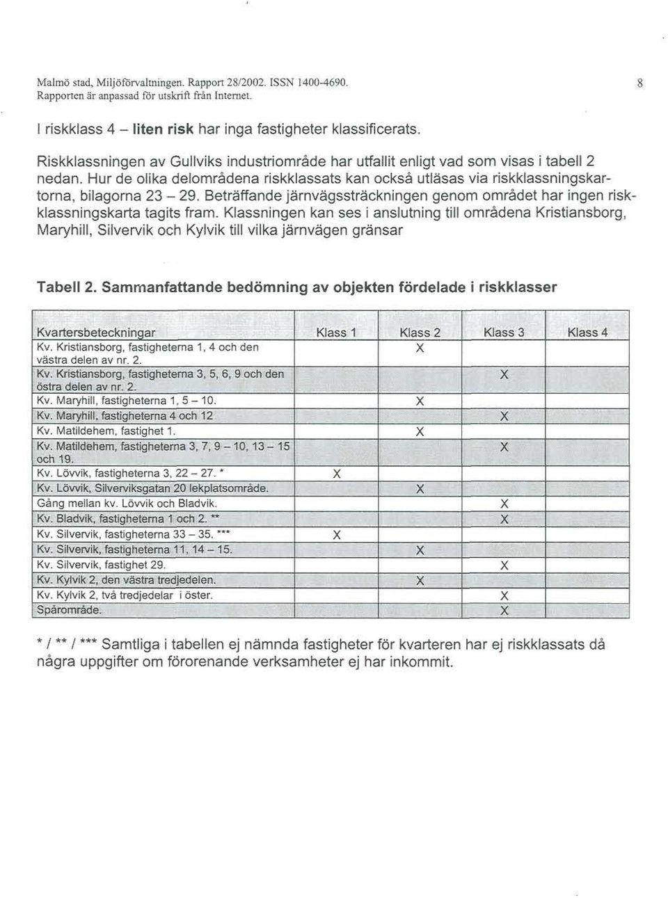 Beträffande järnvägssträckningen genom området har ingen riskklassningskarta tagits fram.