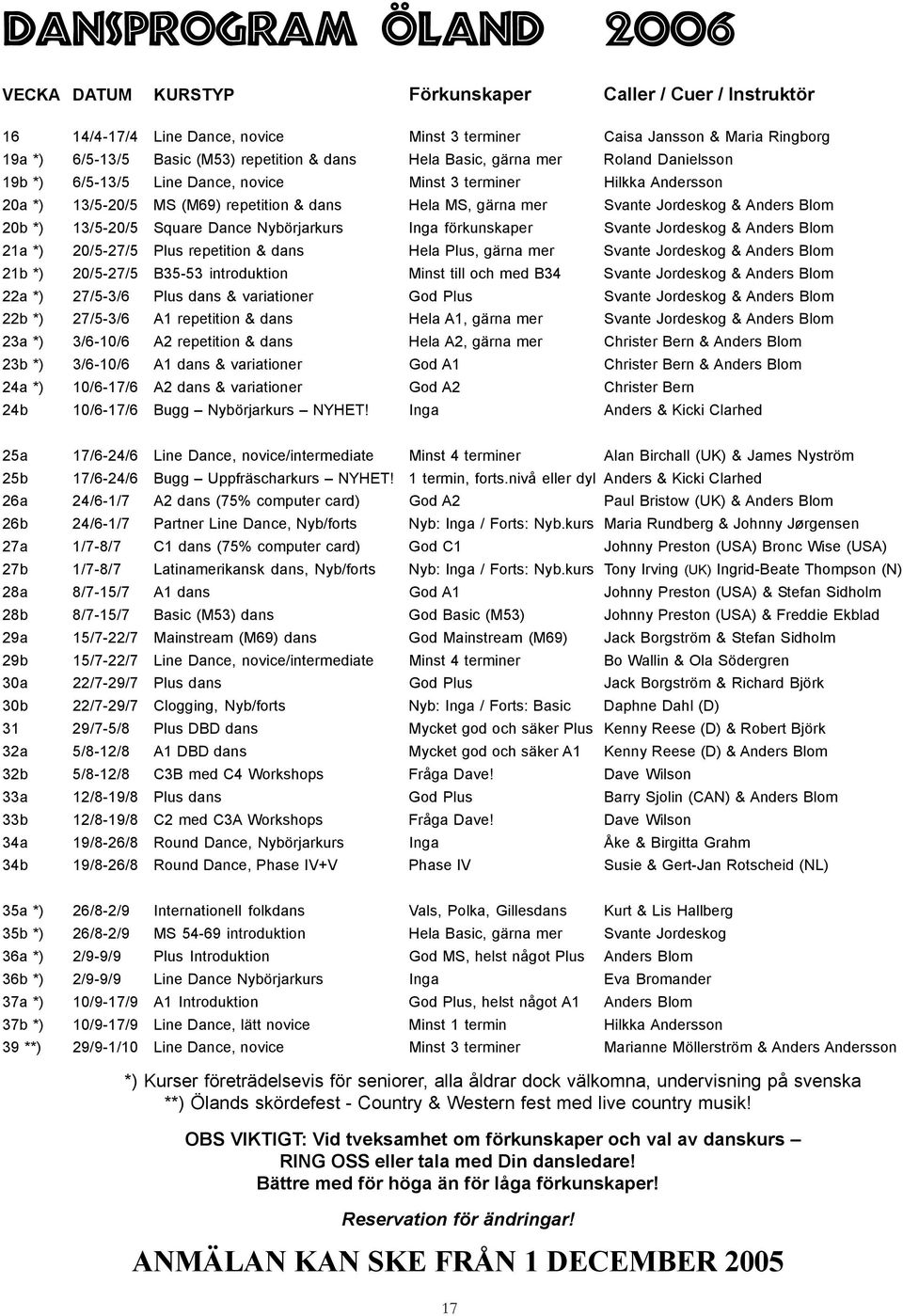 Jordeskog & Anders Blom 20b *) 13/5-20/5 Square Dance Nybörjarkurs Inga förkunskaper Svante Jordeskog & Anders Blom 21a *) 20/5-27/5 Plus repetition & dans Hela Plus, gärna mer Svante Jordeskog &