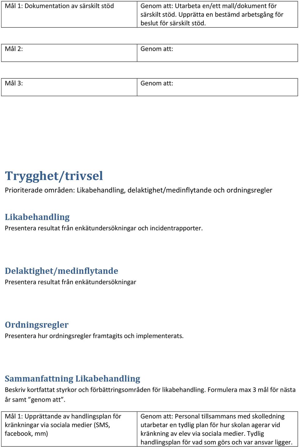 Delaktighet/medinflytande Presentera resultat från enkätundersökningar Ordningsregler Presentera hur ordningsregler framtagits och implementerats.