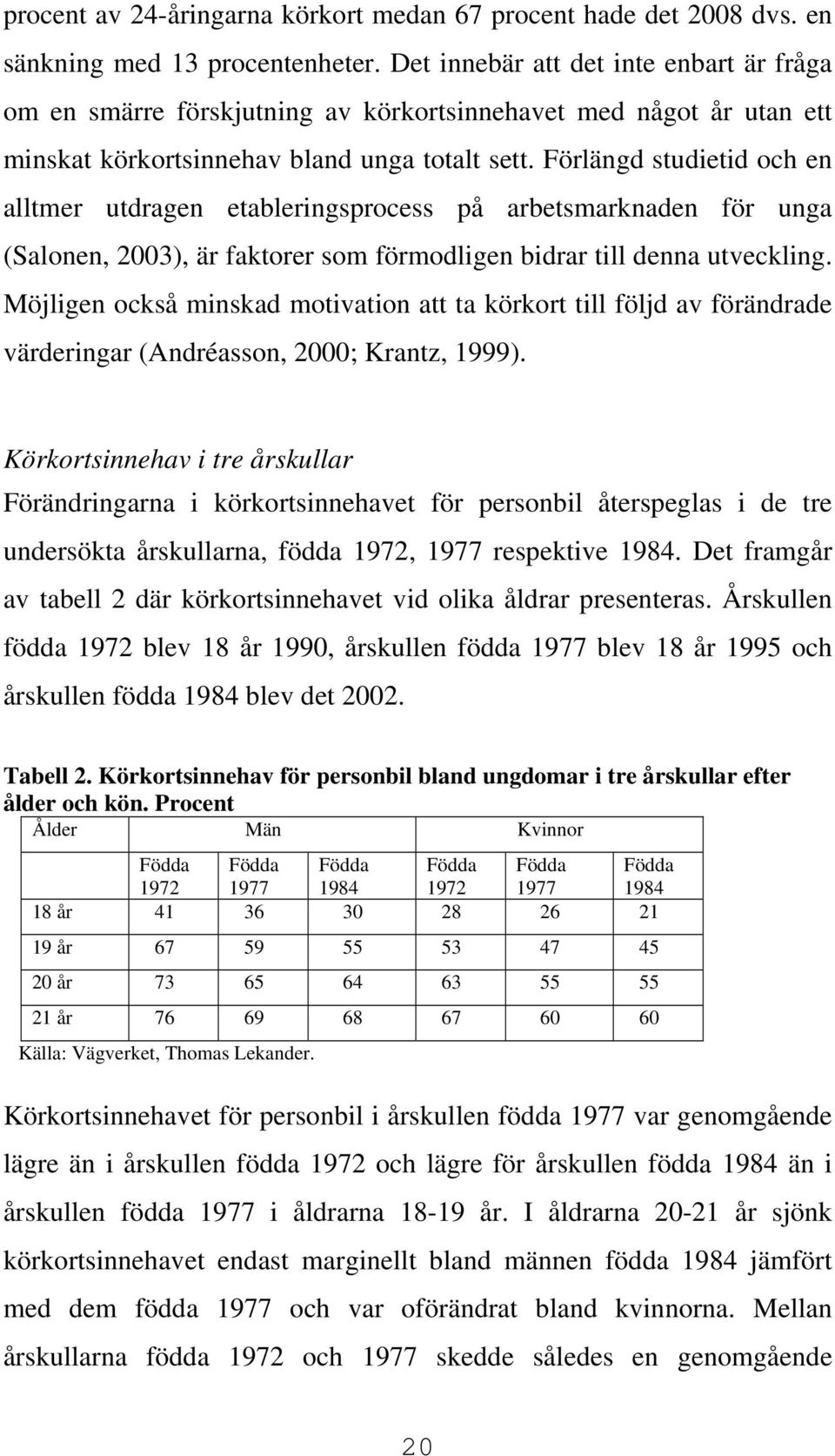 Förlängd studietid och en alltmer utdragen etableringsprocess på arbetsmarknaden för unga (Salonen, 2003), är faktorer som förmodligen bidrar till denna utveckling.