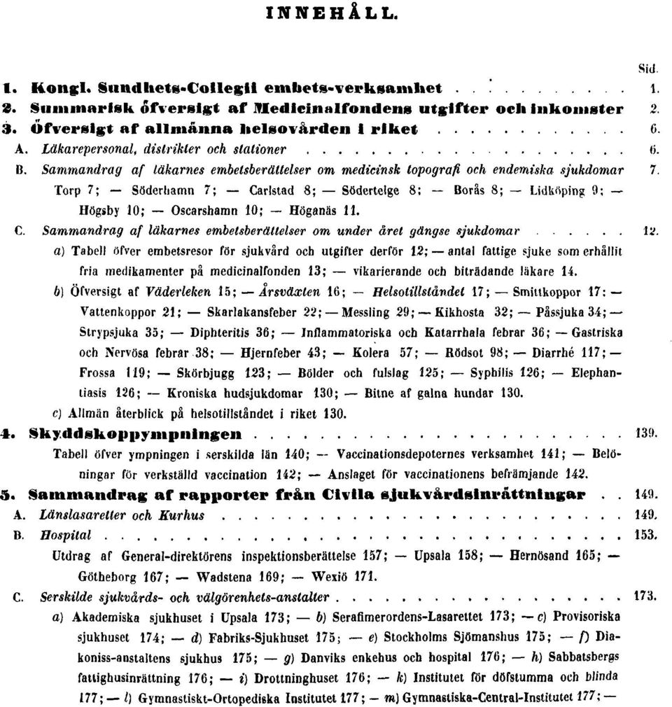 Torp 7; Söderhamn 7; Carlstad 8; Södertelge 8: Borås 8; Lidköping 9; Högsby 10; Oscarshamn 10; Höganäs 11. C. Sammandrag af läkarnes embetsberättelser om under året gängse sjukdomar 12.