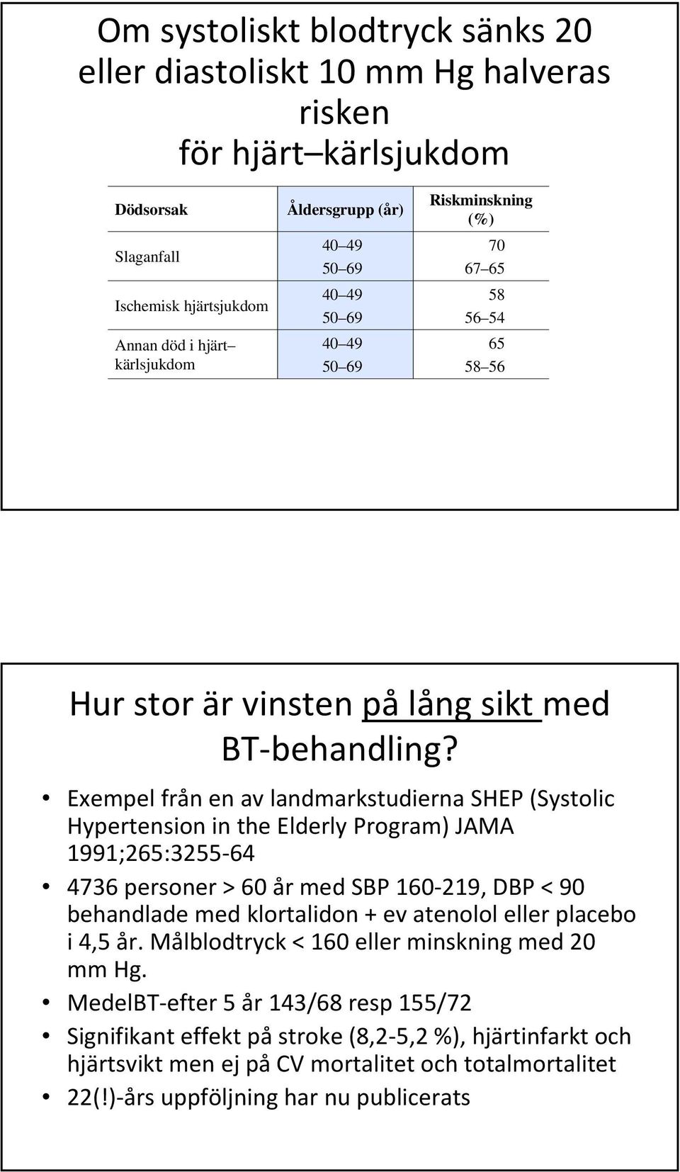 Exempel från en av landmarkstudierna SHEP (Systolic Hypertension in the Elderly Program) JAMA 1991;265:3255 64 4736 personer > 60 år med SBP 160 219, DBP < 90 behandlade med klortalidon + ev atenolol