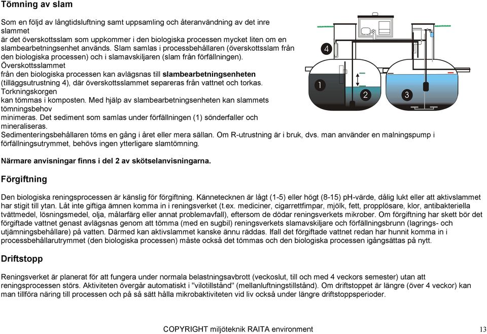 Överskottsslammet från den biologiska processen kan avlägsnas till slambearbetningsenheten (tilläggsutrustning 4), där överskottsslammet separeras från vattnet och torkas.