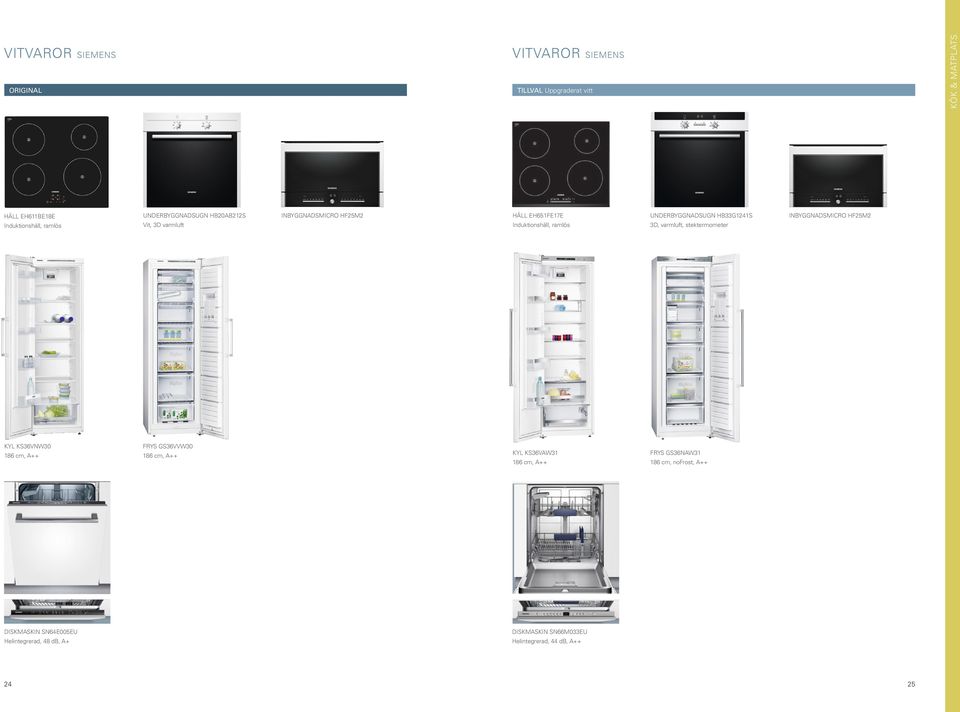 varmluft, stektermometer INBYGGNADSMICRO HF25M2 KYL KS36VNW30 186 cm, A++ FRYS GS36VVW30 186 cm, A++ KYL KS36VAW31 186 cm, A++