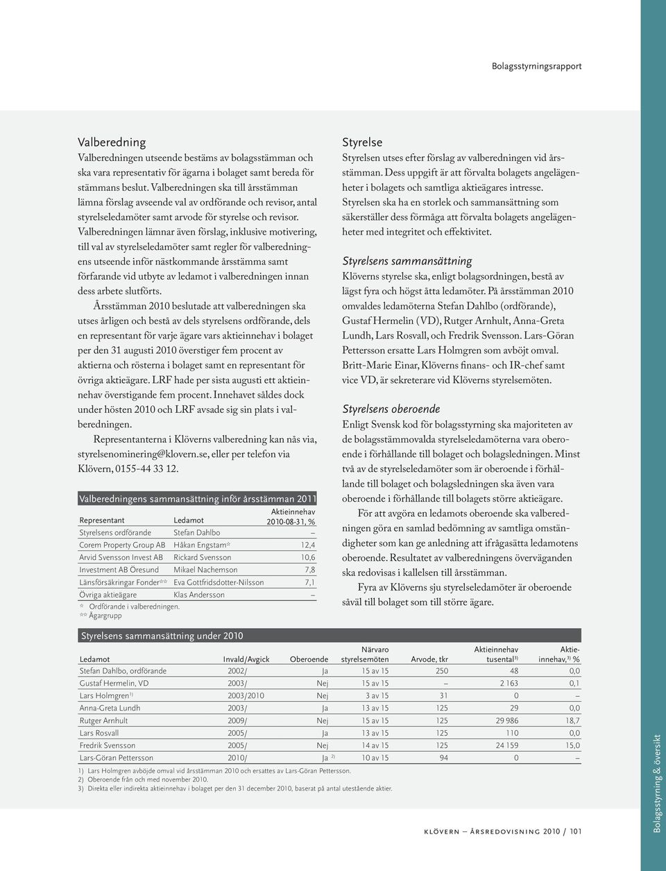 Valberedningen lämnar även förslag, inklusive motivering, till val av styrelseledamöter samt regler för valberedningens utseende inför nästkommande årsstämma samt förfarande vid utbyte av ledamot i