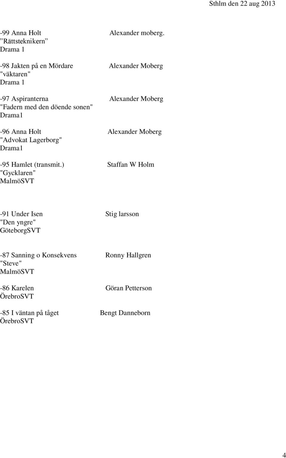 med den döende sonen" Drama1-96 Anna Holt Alexander Moberg "Advokat Lagerborg" Drama1-95 Hamlet (transmit.