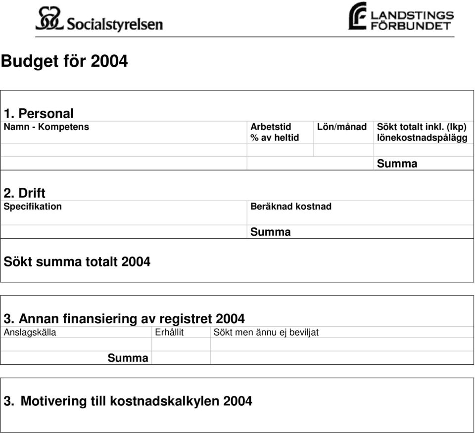 (lkp) lönekostnadspålägg Summa 2.