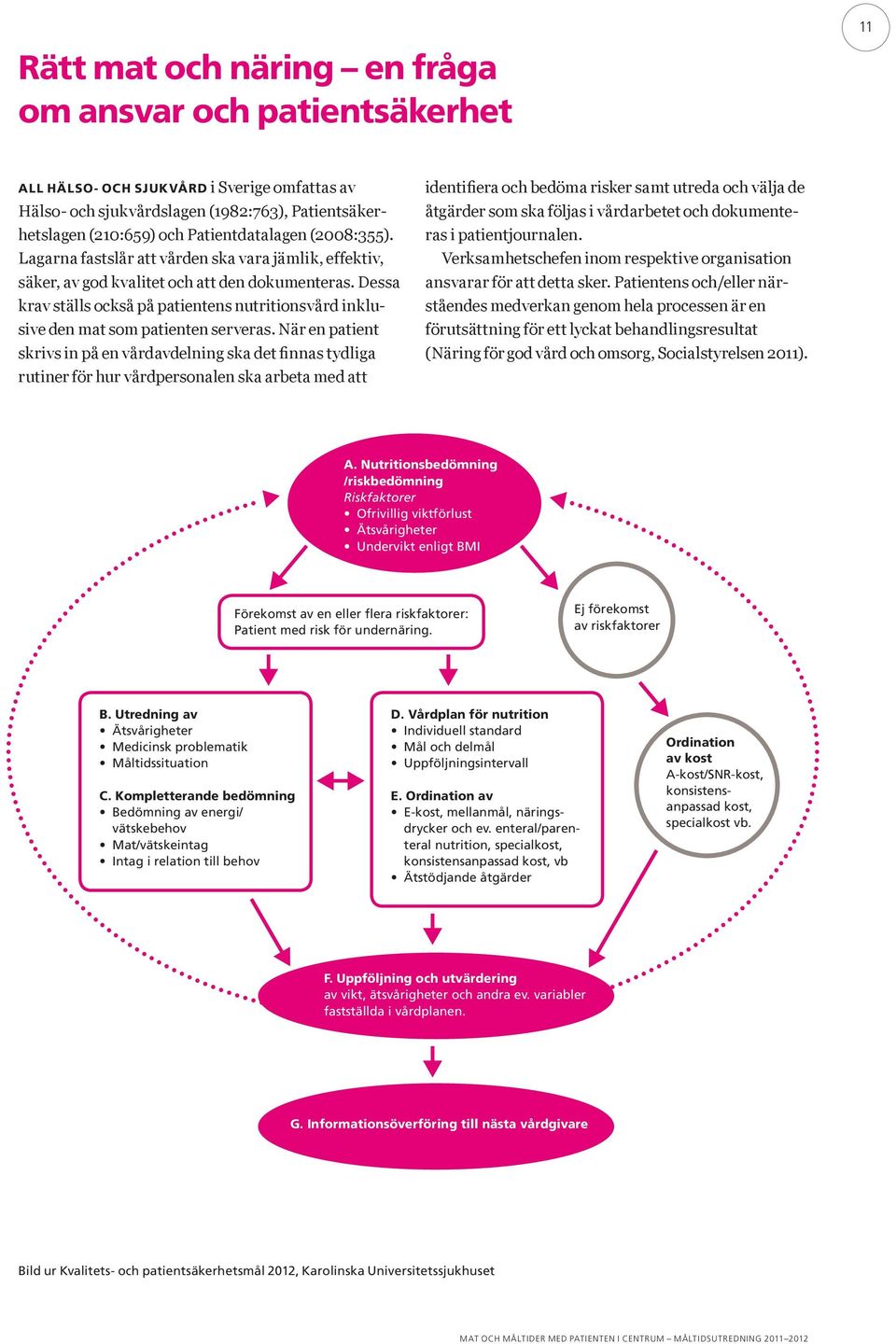 Dessa krav ställs också på patientens nutritionsvård inklusive den mat som patienten serveras.