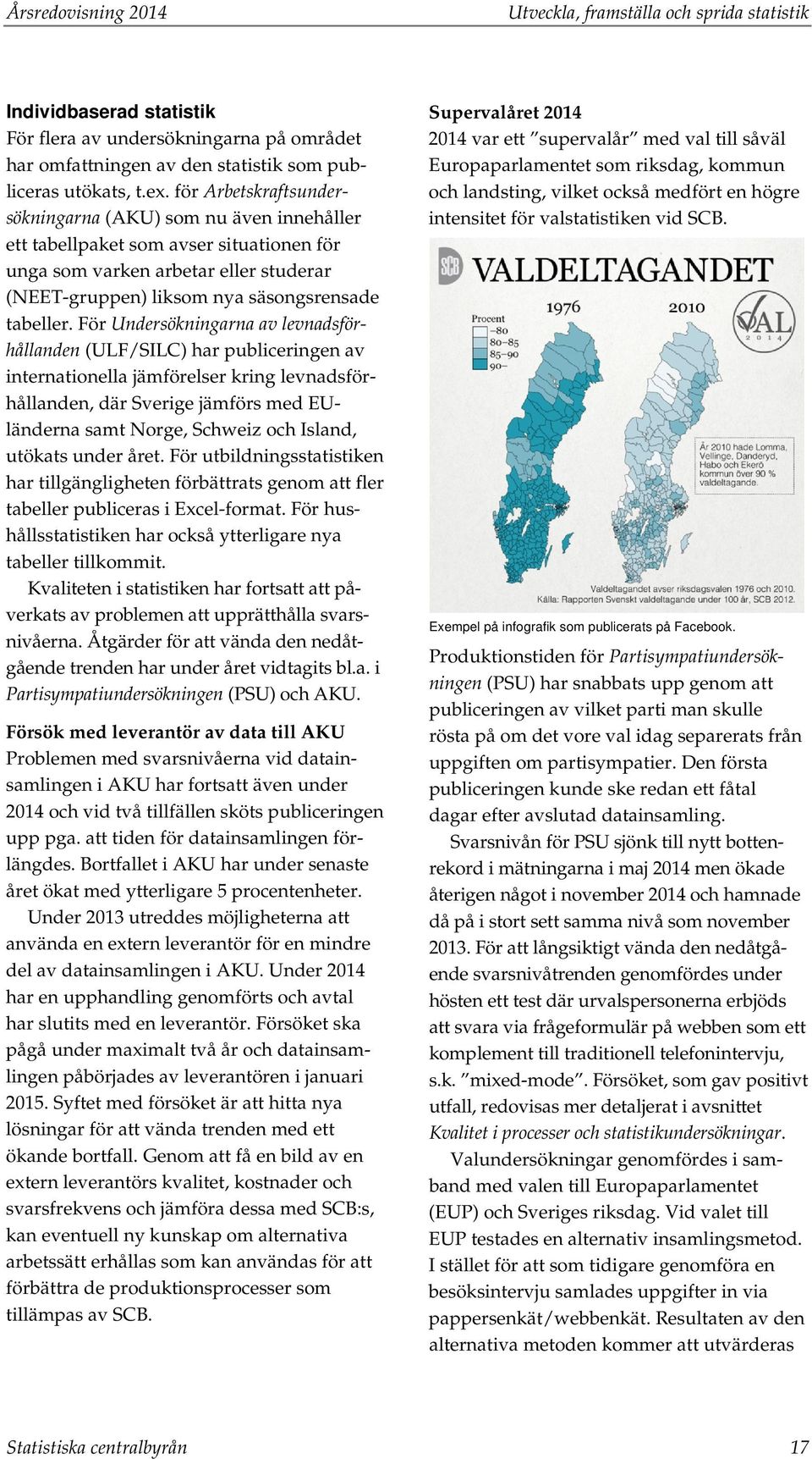 För Undersökningarna av levnadsförhållanden (ULF/SILC) har publiceringen av internationella jämförelser kring levnadsförhållanden, där Sverige jämförs med EUländerna samt Norge, Schweiz och Island,