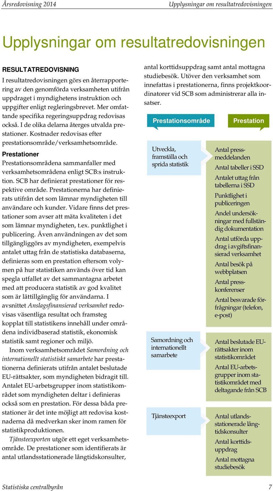 Kostnader redovisas efter prestationsområde/verksamhetsområde. Prestationer Prestationsområdena sammanfaller med verksamhetsområdena enligt SCB:s instruktion.