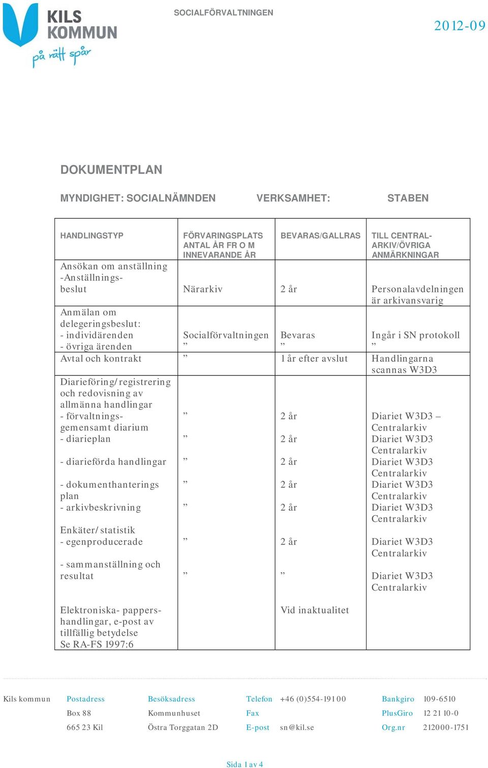 handlingar - förvaltningsgemensamt diarium - diarieplan - diarieförda handlingar - dokumenthanterings plan - arkivbeskrivning Enkäter/statistik - egenproducerade - sammanställning och resultat Ingår