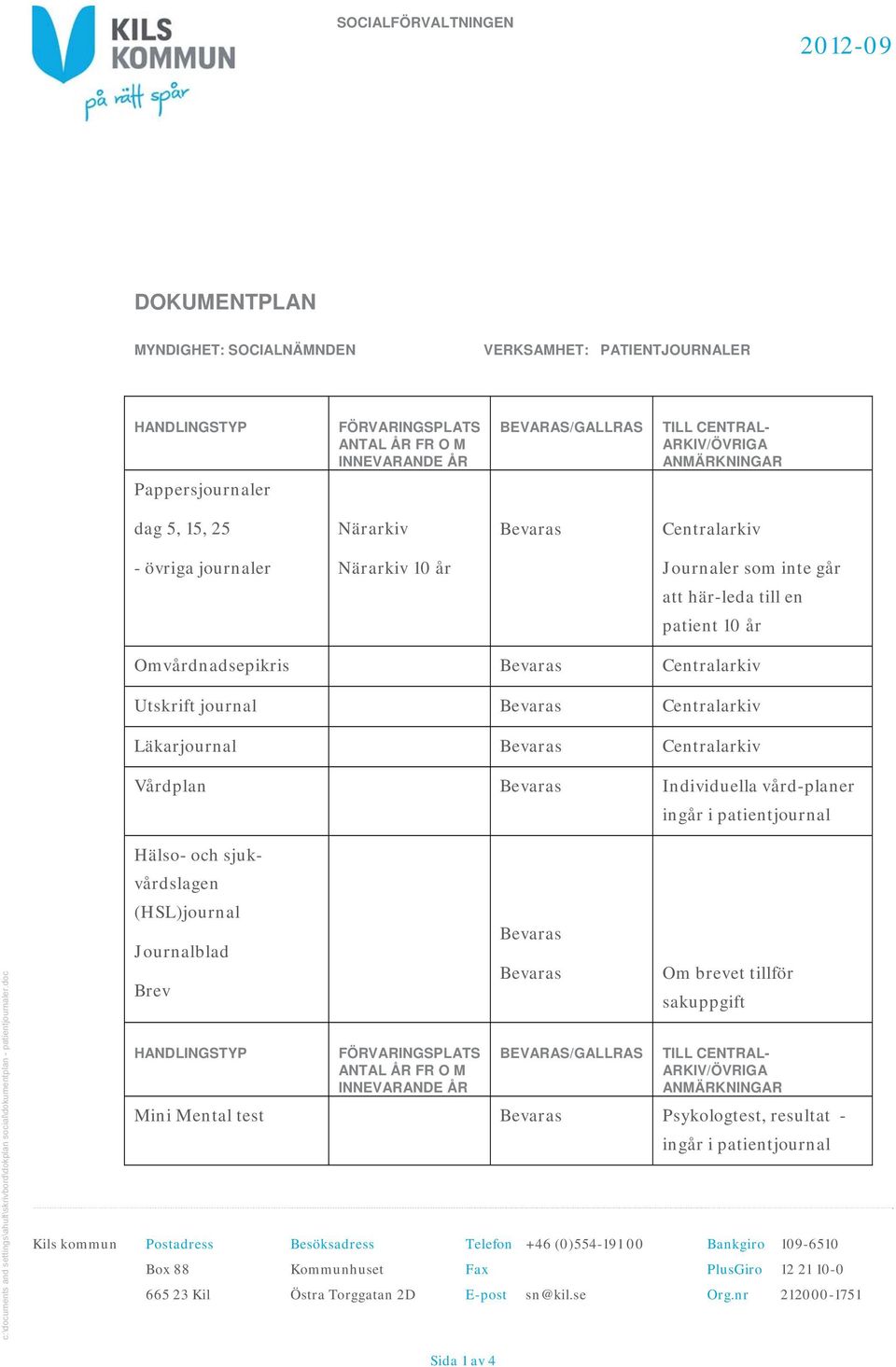 social\dokumentplan - patientjournaler.