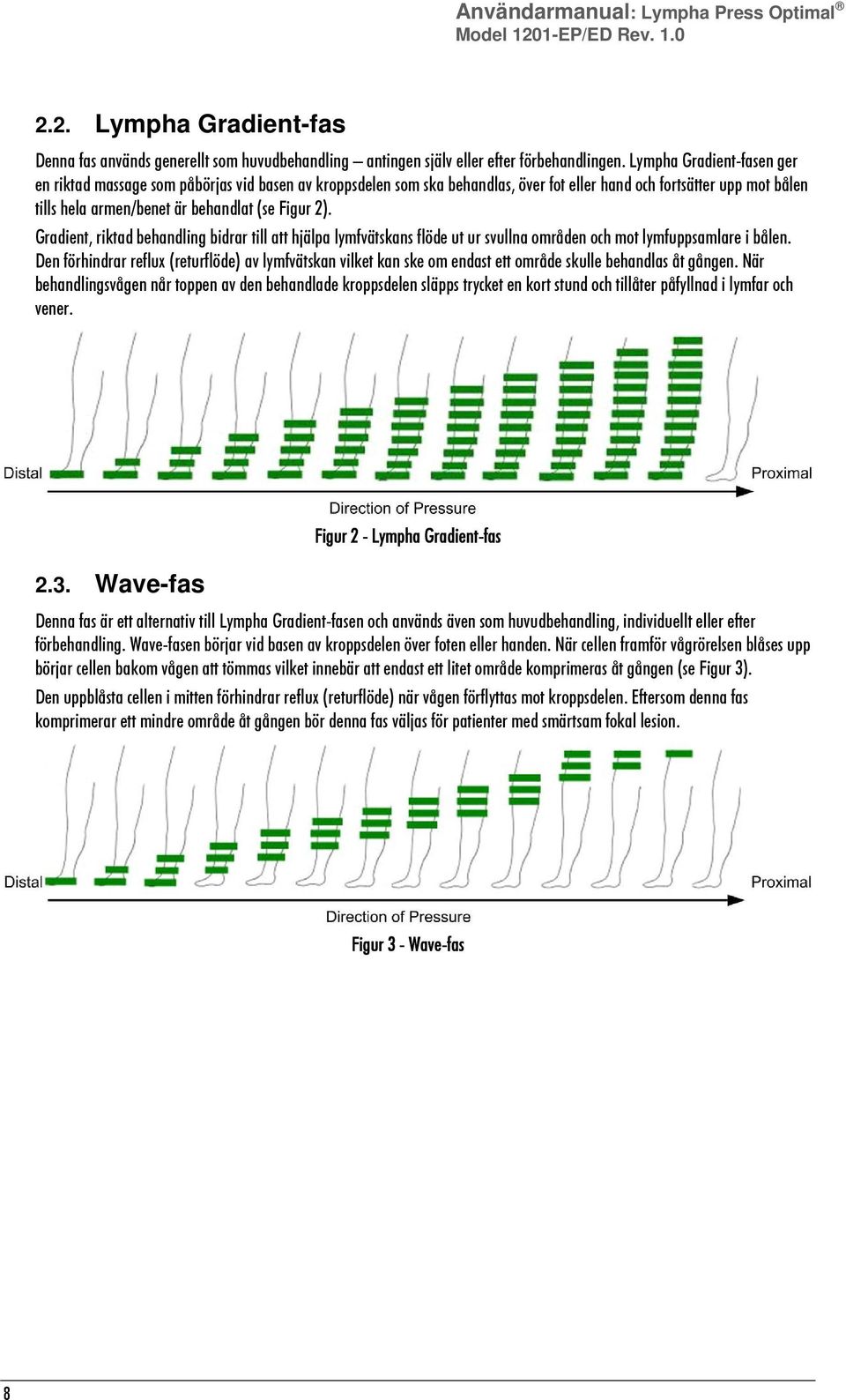 Gradient, riktad behandling bidrar till att hjälpa lymfvätskans flöde ut ur svullna områden och mot lymfuppsamlare i bålen.