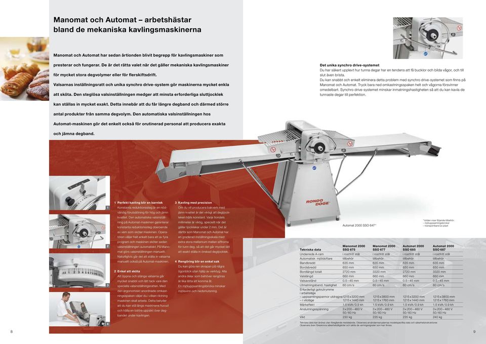 Valsarnas inställningsratt och unika synchro drive-system gör maskinerna mycket enkla att sköta.