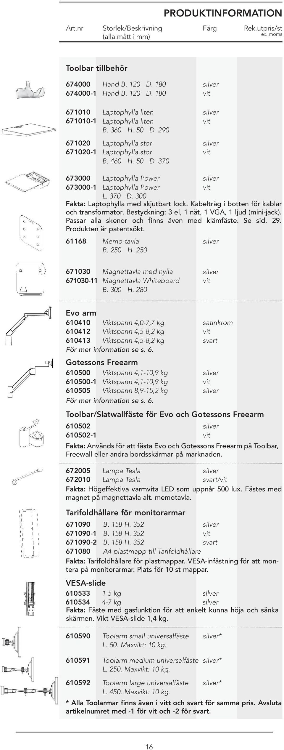 Bestyckning: 3 el, 1 nät, 1 VGA, 1 ljud (mini-jack). Passar alla skenor och finns även med klämfäste. Se sid. 29. Produkten är patentsökt. 61168 Memo-tavla B. 250 H.