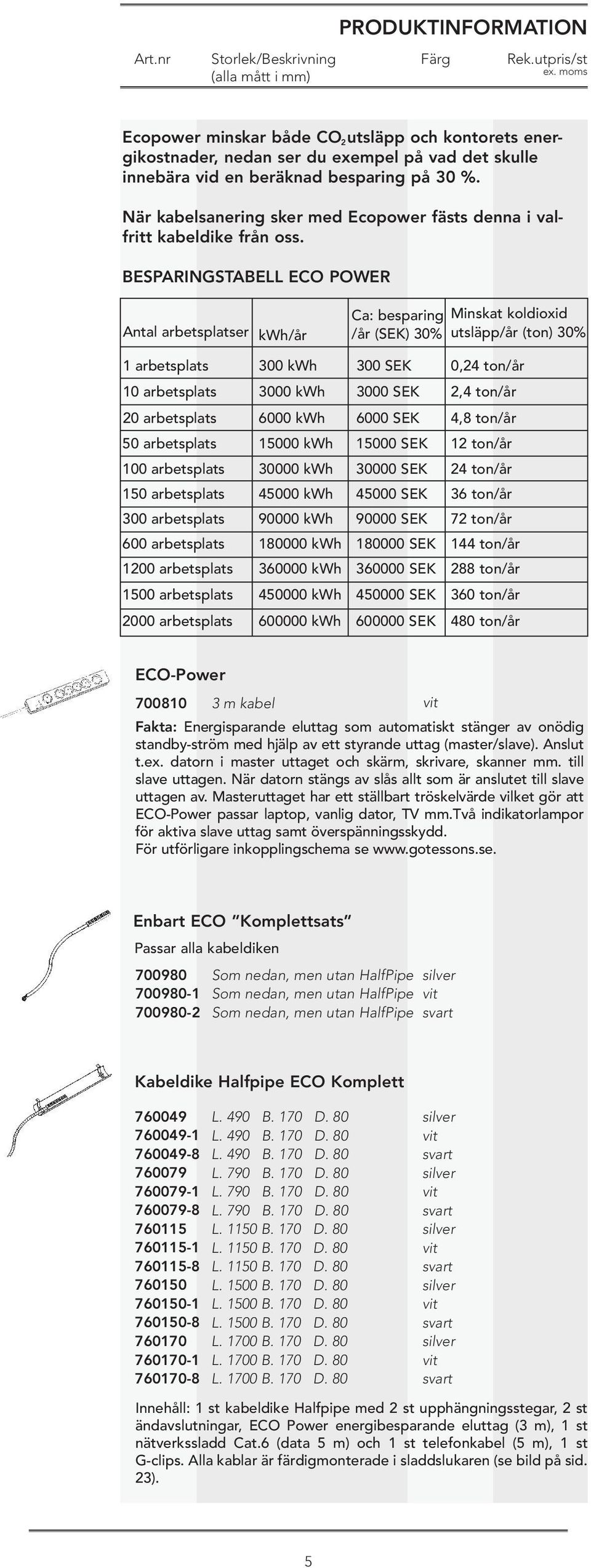 BESPARINGSTABELL ECO POWER Antal arbetsplatser kwh/år Ca: besparing Minskat koldioxid /år (SEK) 30% utsläpp/år (ton) 30% 1 arbetsplats 300 kwh 300 SEK 0,24 ton/år 10 arbetsplats 3000 kwh 3000 SEK 2,4